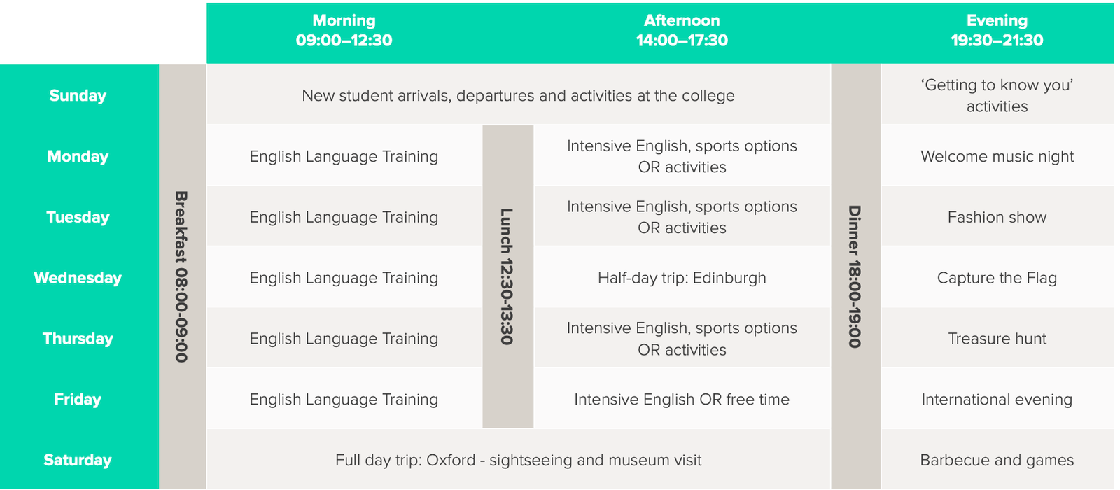 A sample timetable of BSC Summer Schools in London.