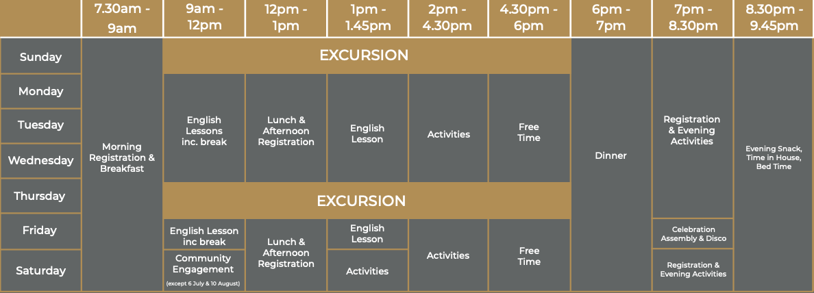 A sample timetable of Sedbergh International Summer schools in Liverpool.