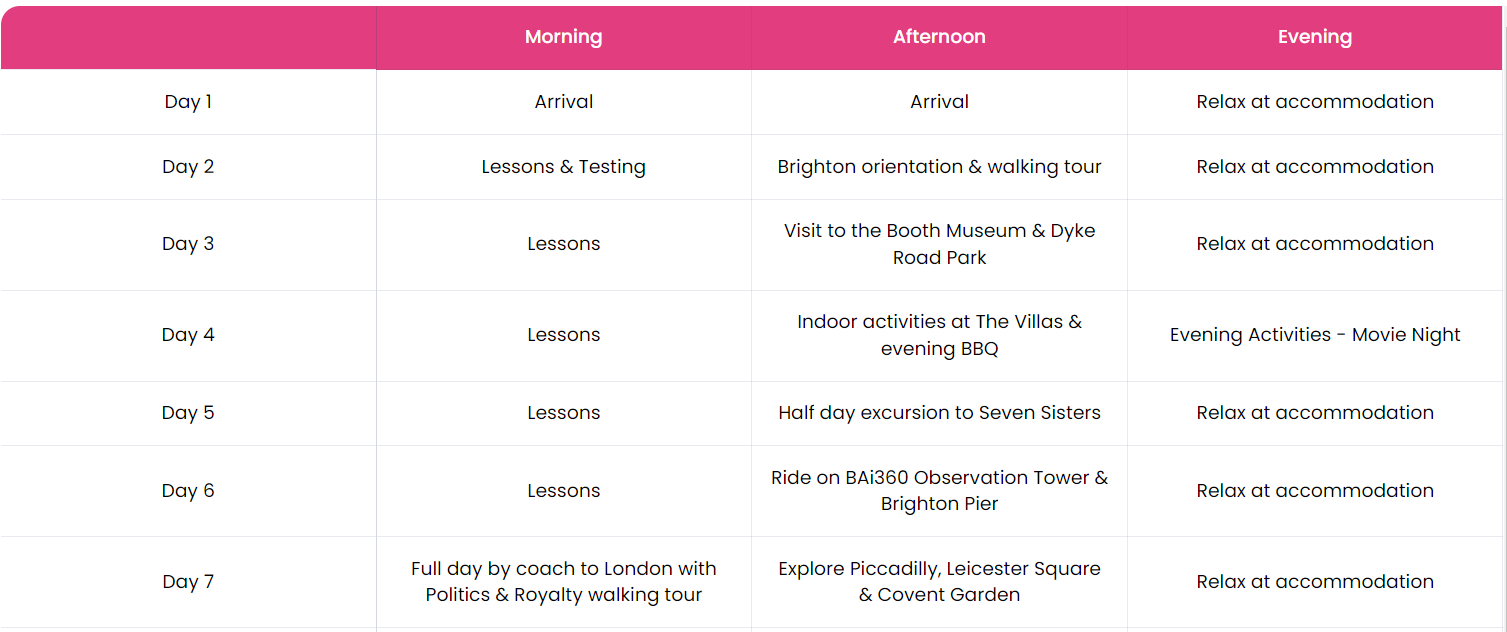 Sample timetable of Oxford International Brighton summer school